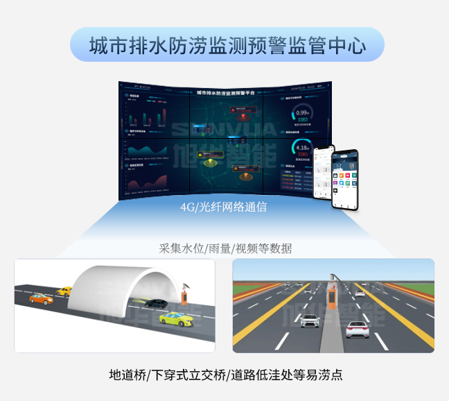 城市防汛守护者：排水防涝综合监管平台