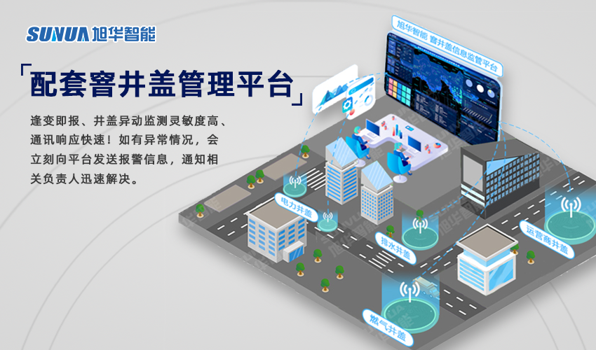 智能井盖监测仪