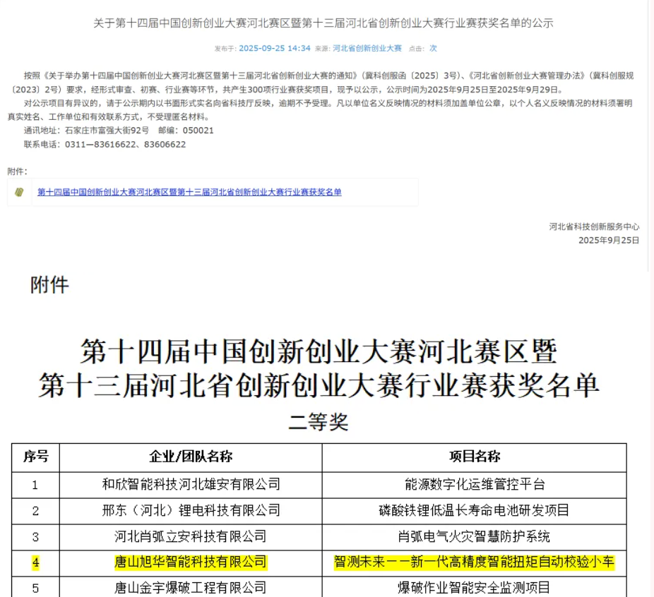 喜讯 | 唐山K8凯发国际 智能科技有限公司荣获省创新创业大赛二等奖！